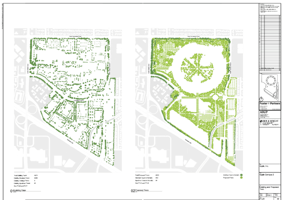 Plantation Planning - Apple Campus 2 - © Apple Inc. - Foster + Partners