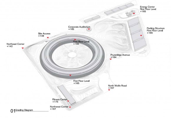 Apple Campus 2 - Grading Diagram (Updated March 2012)