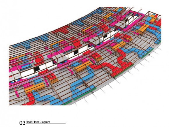 Apple Campus 2 - Roof Plant Diagram (Updated March 2012)